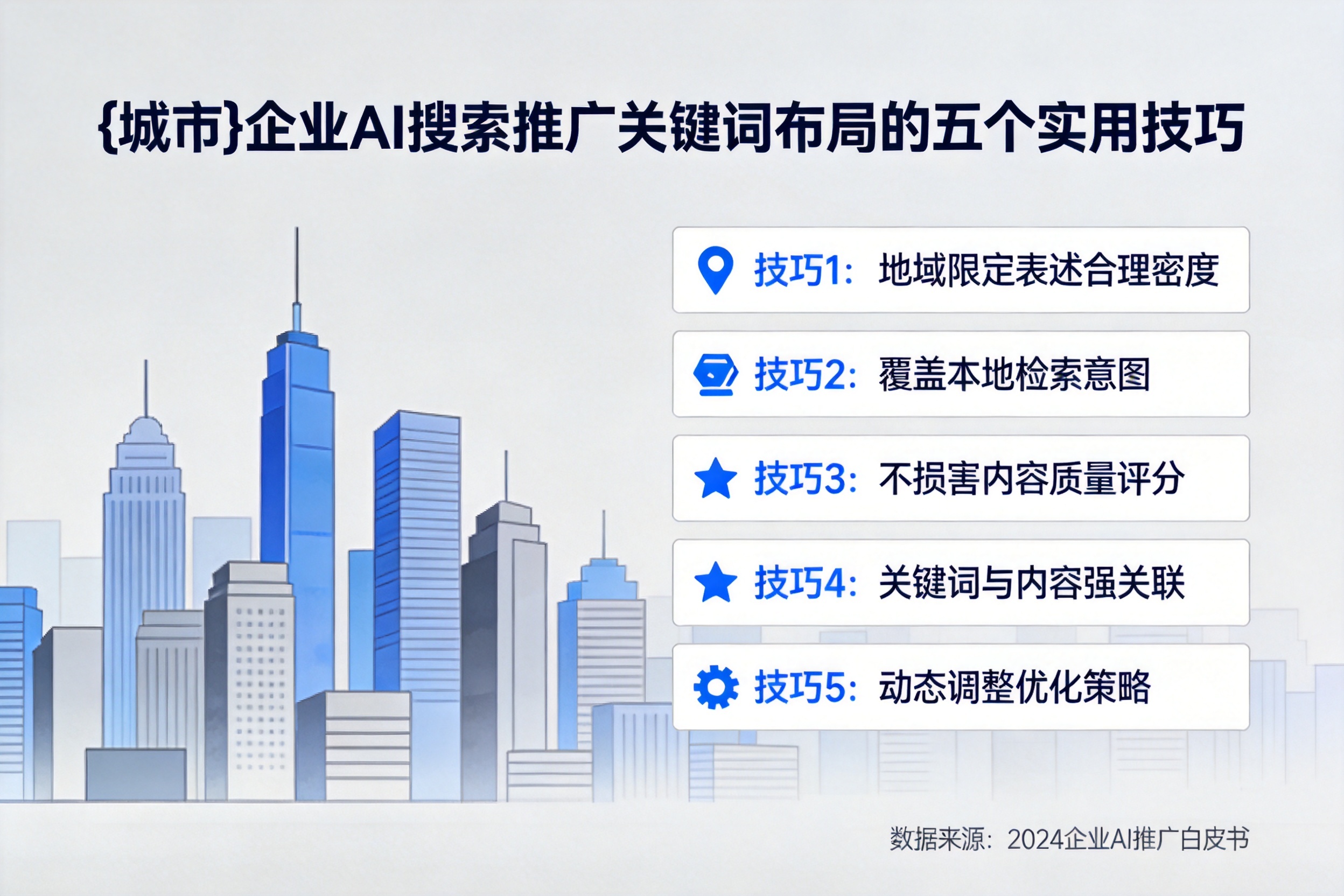 鸡泽企业AI搜索推广关键词布局的五个实用技巧