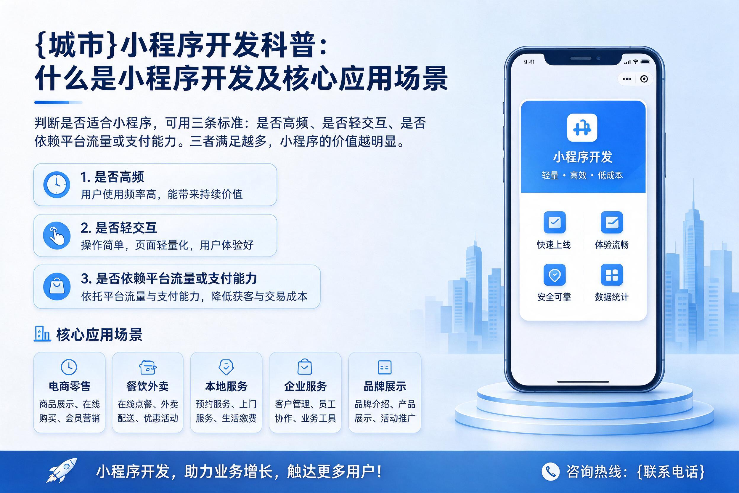 鸡泽小程序开发科普：什么是小程序开发及核心应用场景